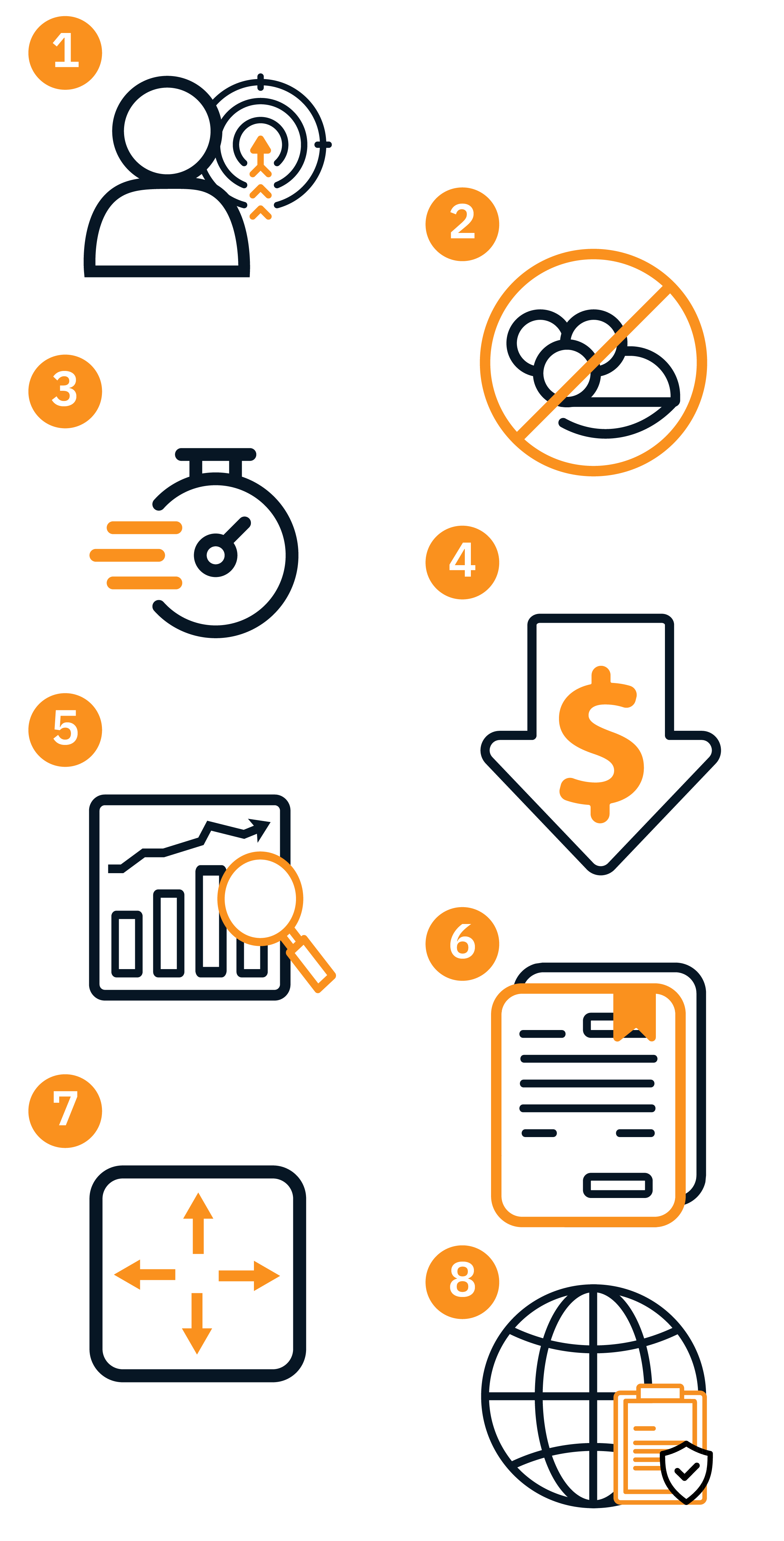 Advantages of New Approach Methodologies (NAMs)