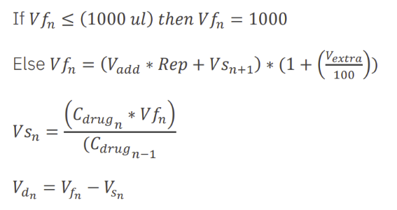 Volume Calculations for intermediates equation