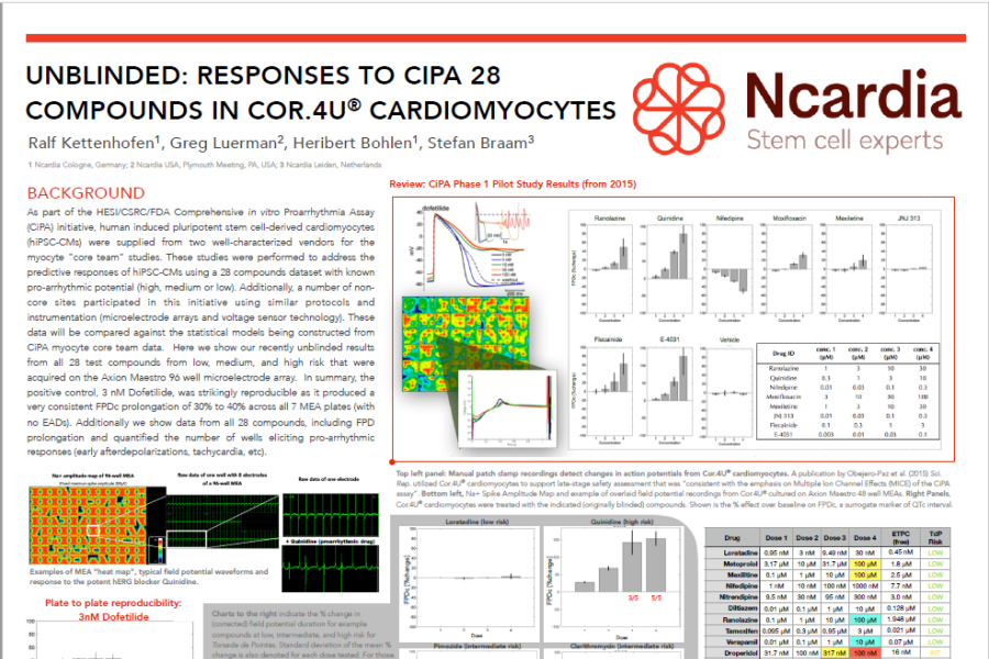 2017 SPS poster kettenhoff unblinded responses to cipa