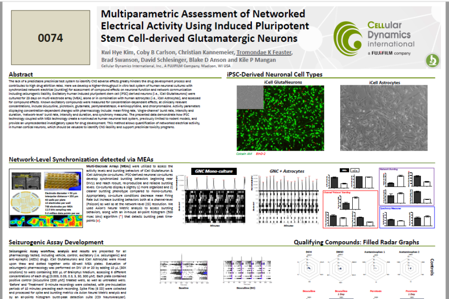 2017_sps_kim_multiparametricassessmentofnetworked.png