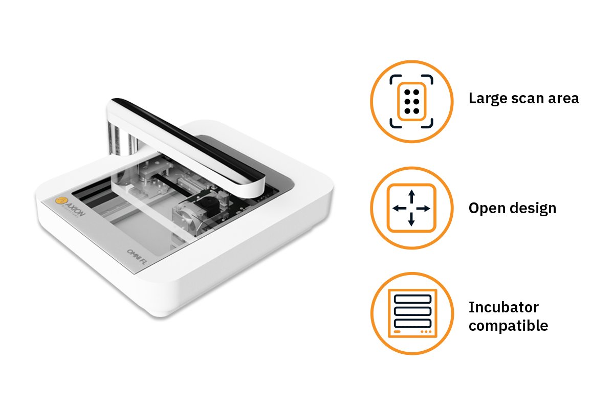 Organ-on-a-chip with Omni