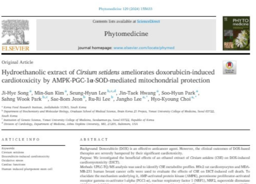 Phytomedicine Publication, April 2024
