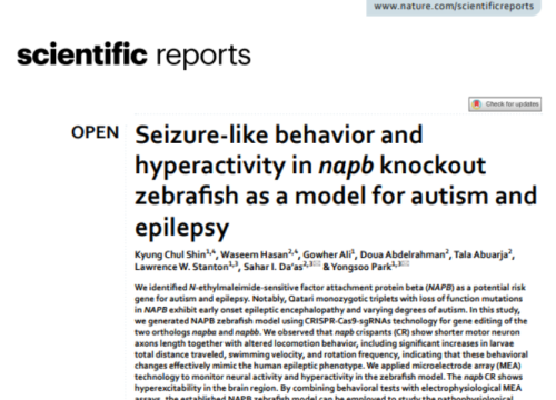 Scientific Reports, 29 April 2025