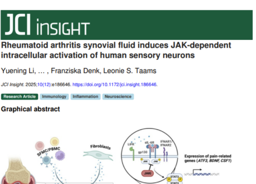 JCI Insight, 15 May 2025