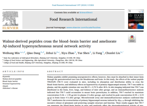 Food Research International, 6 November 2024
