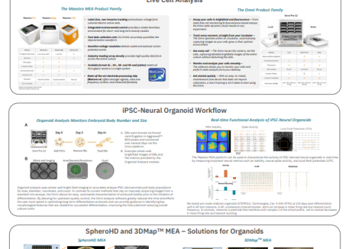 WORD+ 2026 Poster Axion Bio